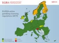 Regulering av spill i EU spillisenser