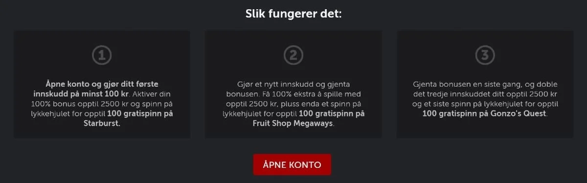 Oversikt over velkomstbonuser hos Betsafe
