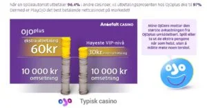 PlayOJO plus RTP
