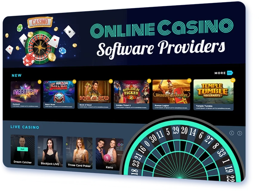 Grafikk med teksten Online Casino Software Providers og eksempler på kasinospill