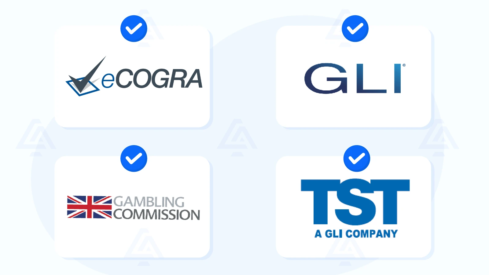 Logoene til eCOGRA, GLI, UK Gambling Commission og TST med avkryssingsmerker
